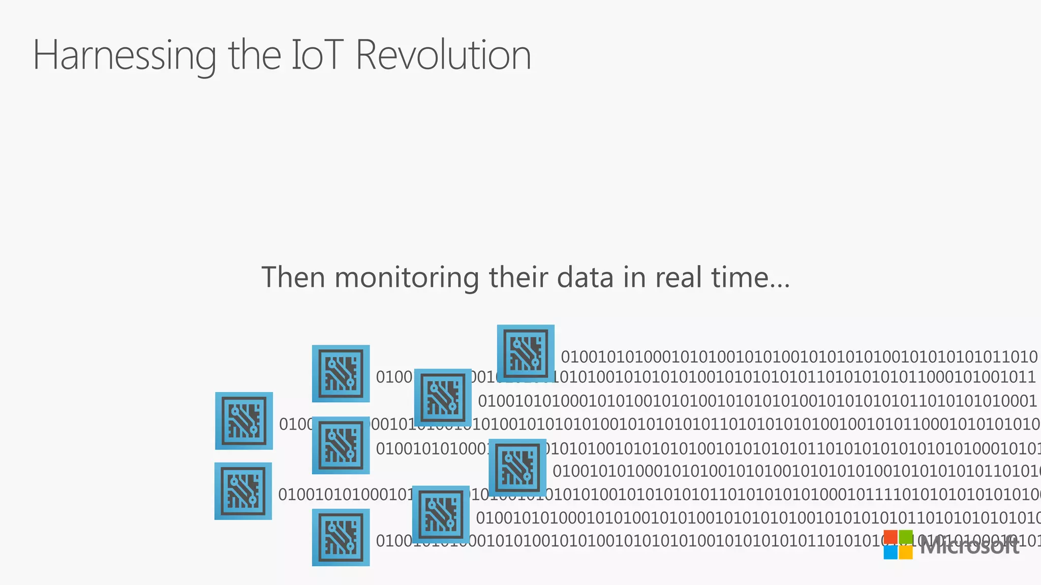 Then monitoring their data in real time…
0100101010001010100101010010101010100101010101011010
0100101010001010100101010010101010100101010101011010101010001
0100101010001010100101010010101010100101010101011010101010101010100010101
010010101000101010010101001010101010010101010101101010101010001011110101010101010100
0100101010001010100101010010101010100101010101011010101010101010100010101
010010101000101010010101001010101010010101010101101010
01001010100010101001010100101010101001010101010110101010101010
01001010100010101001010100101010101001010101010110101010101001001010110001010101010
010010101000101010010101001010101010010101010101101010101011000101001011
 
