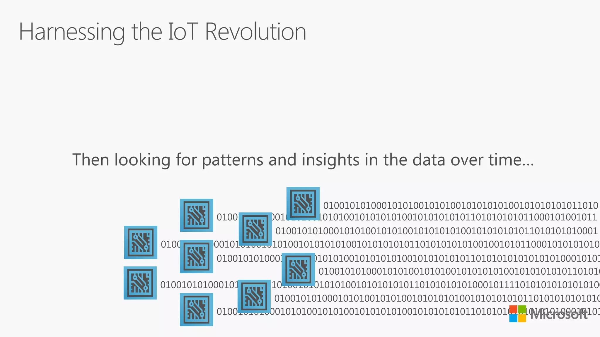 Then looking for patterns and insights in the data over time…
0100101010001010100101010010101010100101010101011010
0100101010001010100101010010101010100101010101011010101010001
0100101010001010100101010010101010100101010101011010101010101010100010101
010010101000101010010101001010101010010101010101101010101010001011110101010101010100
0100101010001010100101010010101010100101010101011010101010101010100010101
010010101000101010010101001010101010010101010101101010
01001010100010101001010100101010101001010101010110101010101010
01001010100010101001010100101010101001010101010110101010101001001010110001010101010
010010101000101010010101001010101010010101010101101010101011000101001011
 