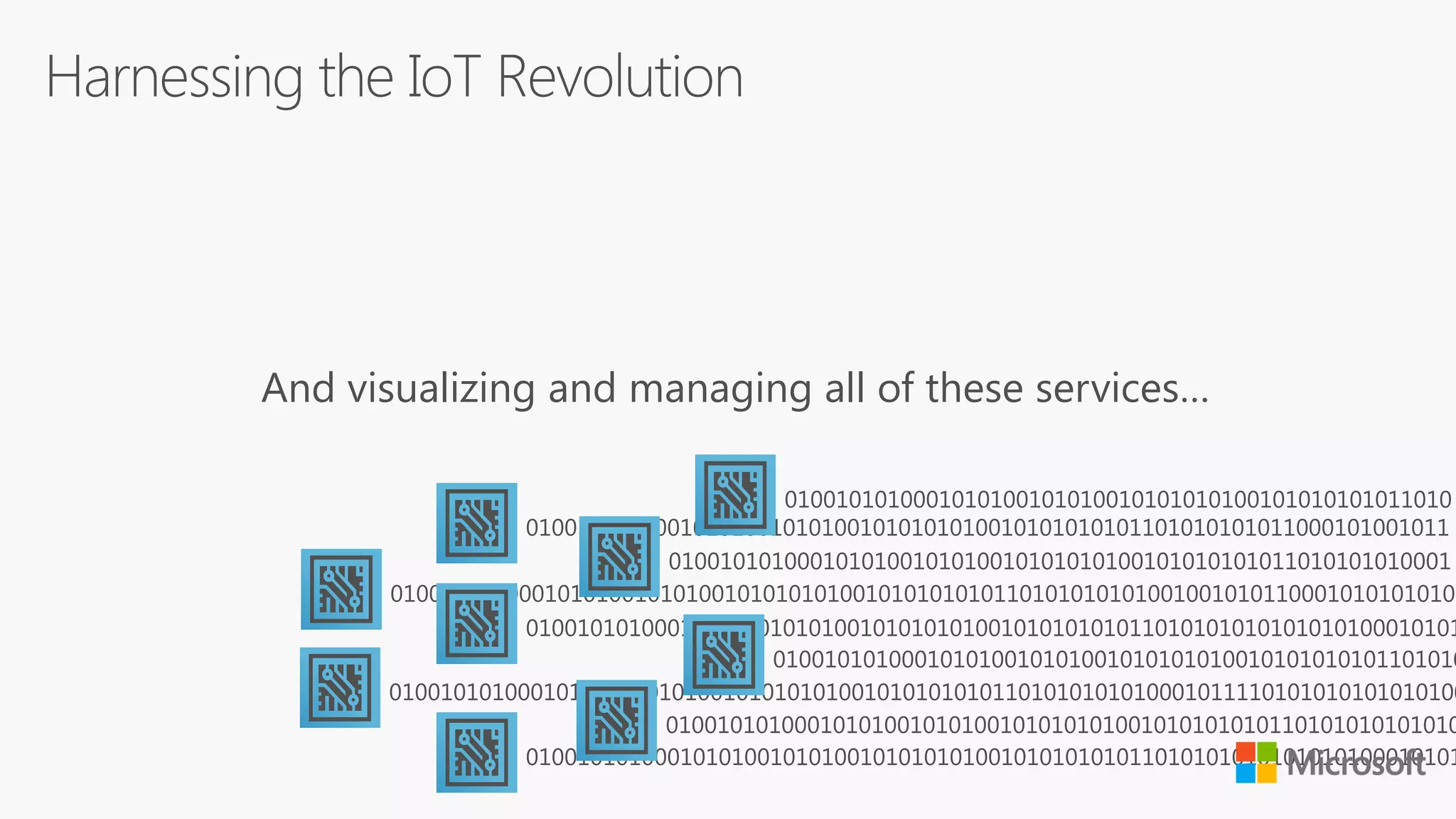 And visualizing and managing all of these services…
0100101010001010100101010010101010100101010101011010
0100101010001010100101010010101010100101010101011010101010001
0100101010001010100101010010101010100101010101011010101010101010100010101
010010101000101010010101001010101010010101010101101010101010001011110101010101010100
0100101010001010100101010010101010100101010101011010101010101010100010101
010010101000101010010101001010101010010101010101101010
01001010100010101001010100101010101001010101010110101010101010
01001010100010101001010100101010101001010101010110101010101001001010110001010101010
010010101000101010010101001010101010010101010101101010101011000101001011
 