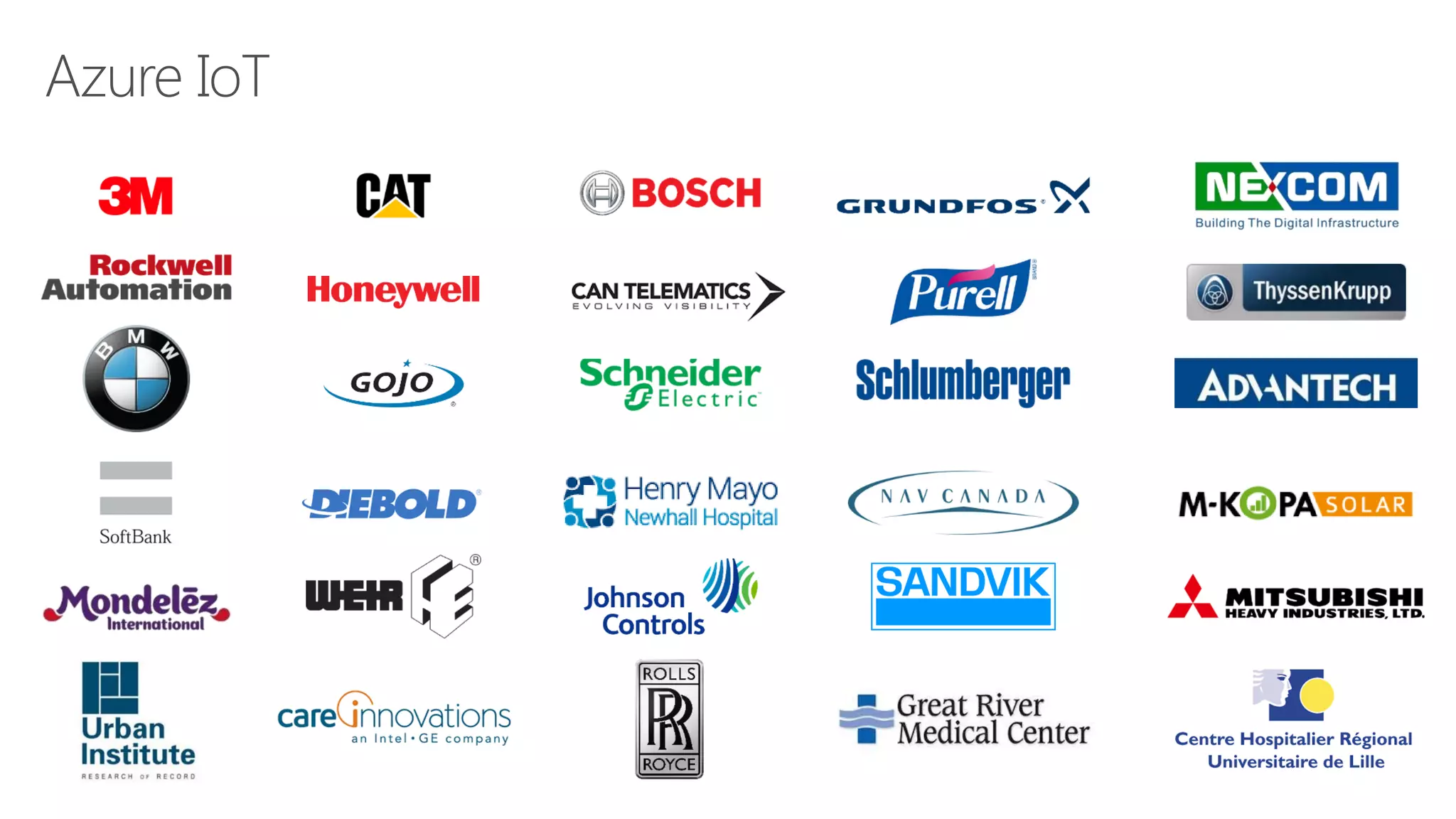 Track 3   session 5 - st dev con 2016 - microsoft - from sensors to business value azure iot