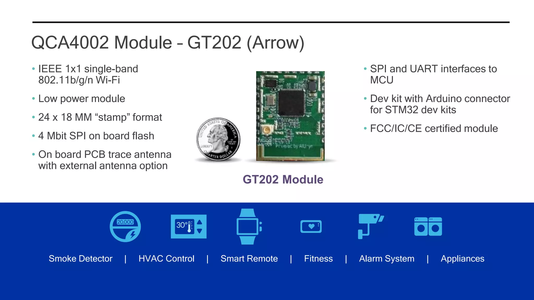 QCA4002 Module – GT202 (Arrow)
• IEEE 1x1 single-band
802.11b/g/n Wi-Fi
• Low power module
• 24 x 18 MM “stamp” format
• 4 Mbit SPI on board flash
• On board PCB trace antenna
with external antenna option
• SPI and UART interfaces to
MCU
• Dev kit with Arduino connector
for STM32 dev kits
• FCC/IC/CE certified module
Smoke Detector | HVAC Control | Smart Remote | Fitness | Alarm System | Appliances
GT202 Module
 