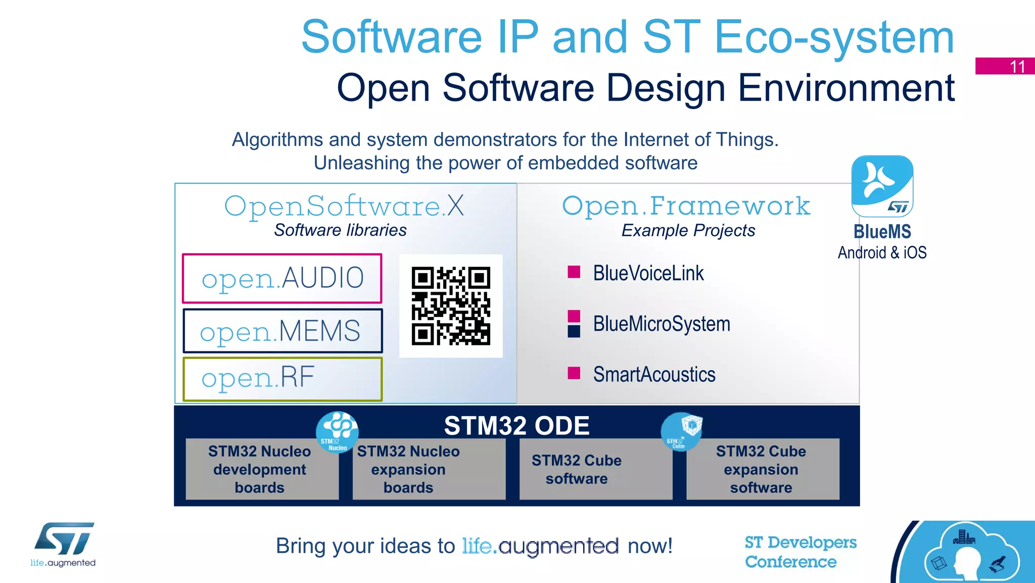 Software IP and ST Eco-system
Open Software Design Environment
11
Algorithms and system demonstrators for the Internet of Things.
Unleashing the power of embedded software
Bring your ideas to now!
BlueMicroSystem
STM32 ODE
STM32 Nucleo
development
boards
STM32 Nucleo
expansion
boards
STM32 Cube
software
STM32 Cube
expansion
software
Software libraries
BlueVoiceLink
SmartAcoustics
BlueMS
Android & iOS
Example Projects
 