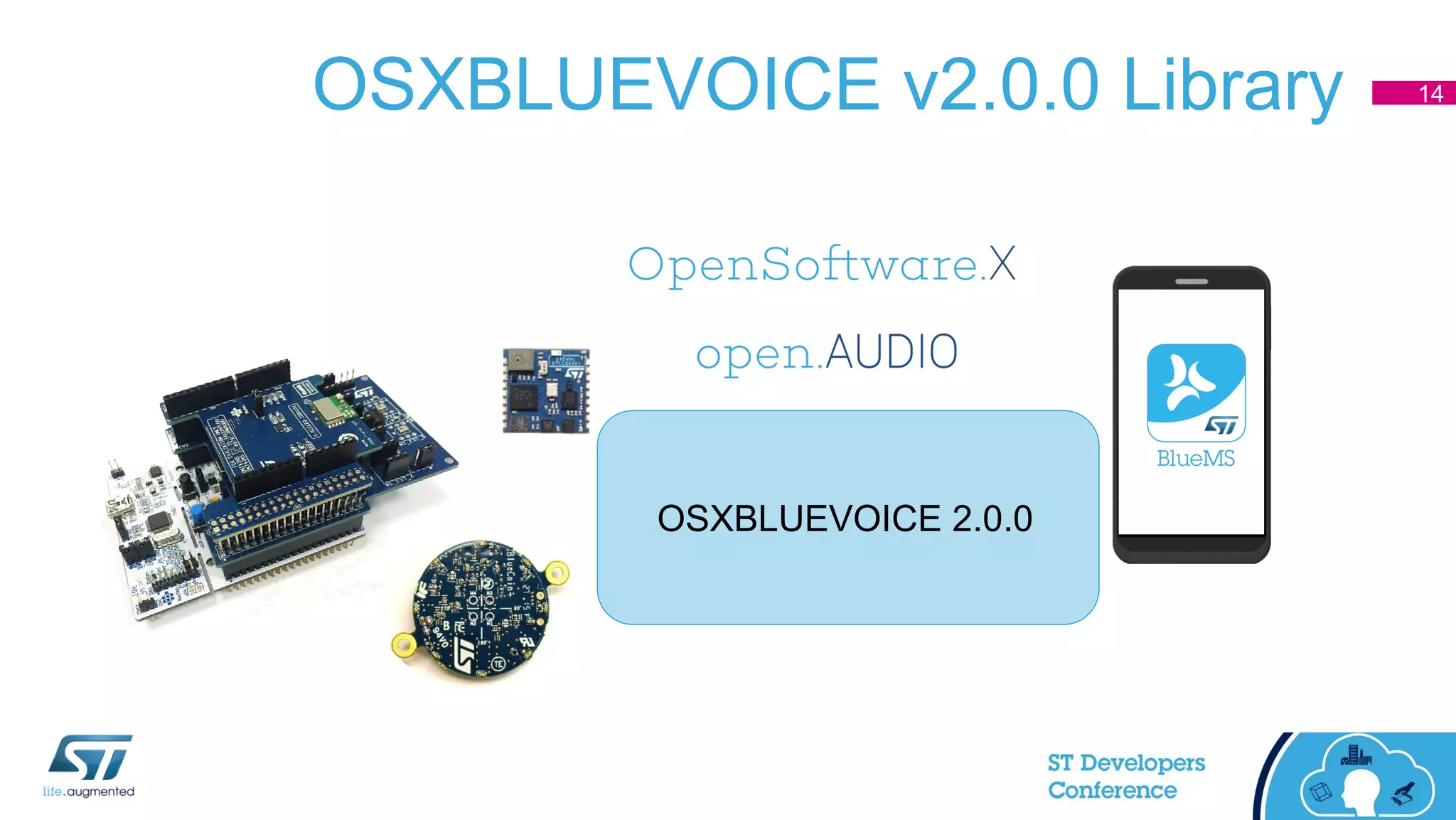 OSXBLUEVOICE v2.0.0 Library 14
OSXBLUEVOICE 2.0.0
 