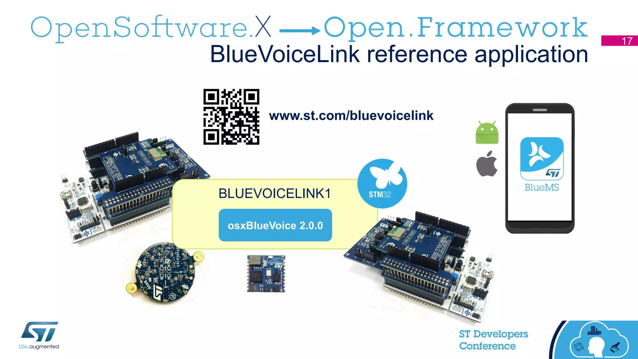 BlueVoiceLink reference application
17
www.st.com/bluevoicelink
BLUEVOICELINK1
osxBlueVoice 2.0.0
 