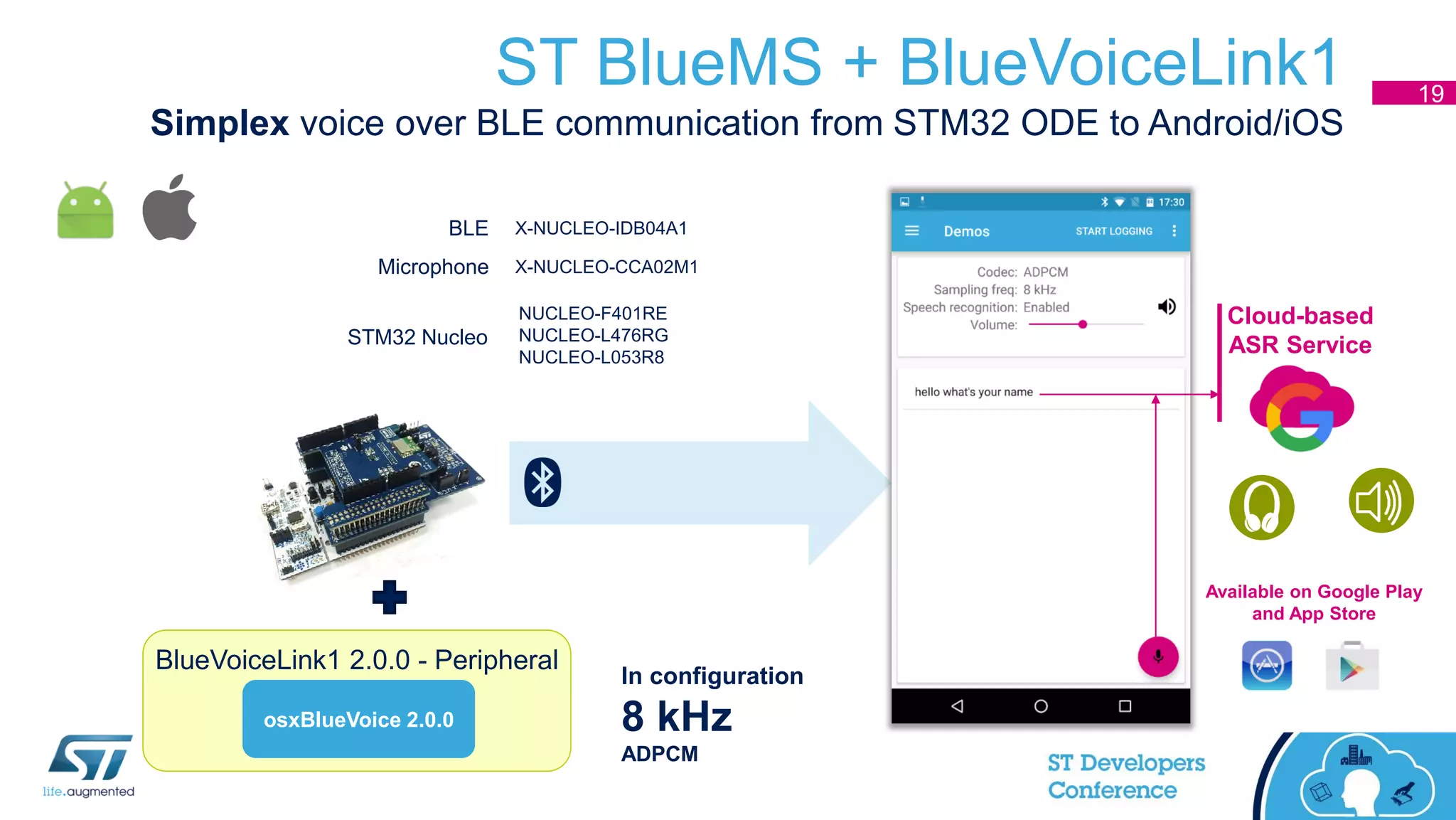 ST BlueMS + BlueVoiceLink1
Simplex voice over BLE communication from STM32 ODE to Android/iOS
19
Cloud-based
ASR Service
In configuration
8 kHz
ADPCM
Available on Google Play
and App Store
NUCLEO-F401RE
NUCLEO-L476RG
NUCLEO-L053R8
Microphone
BLE
X-NUCLEO-CCA02M1
X-NUCLEO-IDB04A1
STM32 Nucleo
BlueVoiceLink1 2.0.0 - Peripheral
osxBlueVoice 2.0.0
 