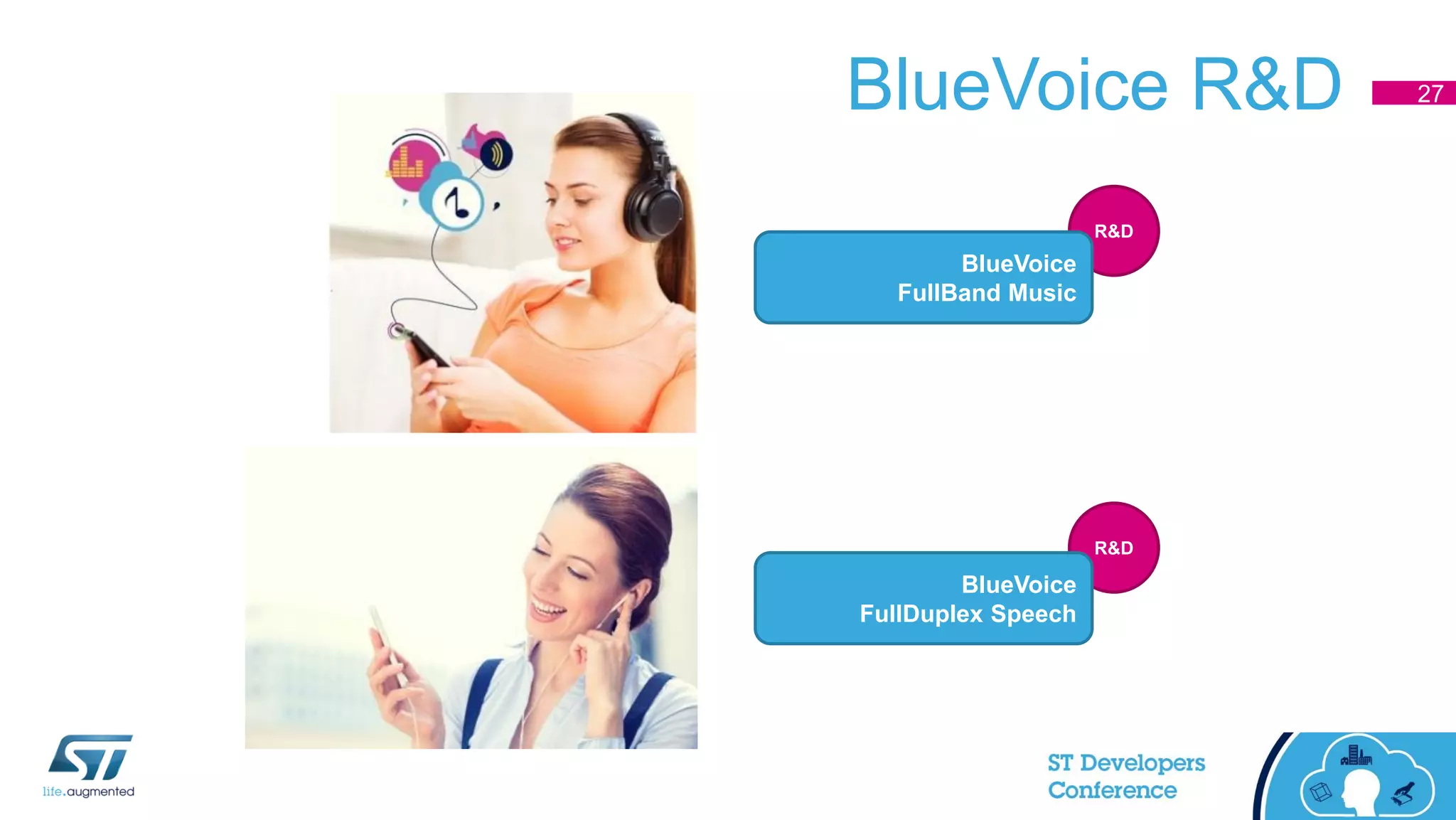 BlueVoice R&D 27
R&D
R&D
BlueVoice
FullDuplex Speech
BlueVoice
FullBand Music
 