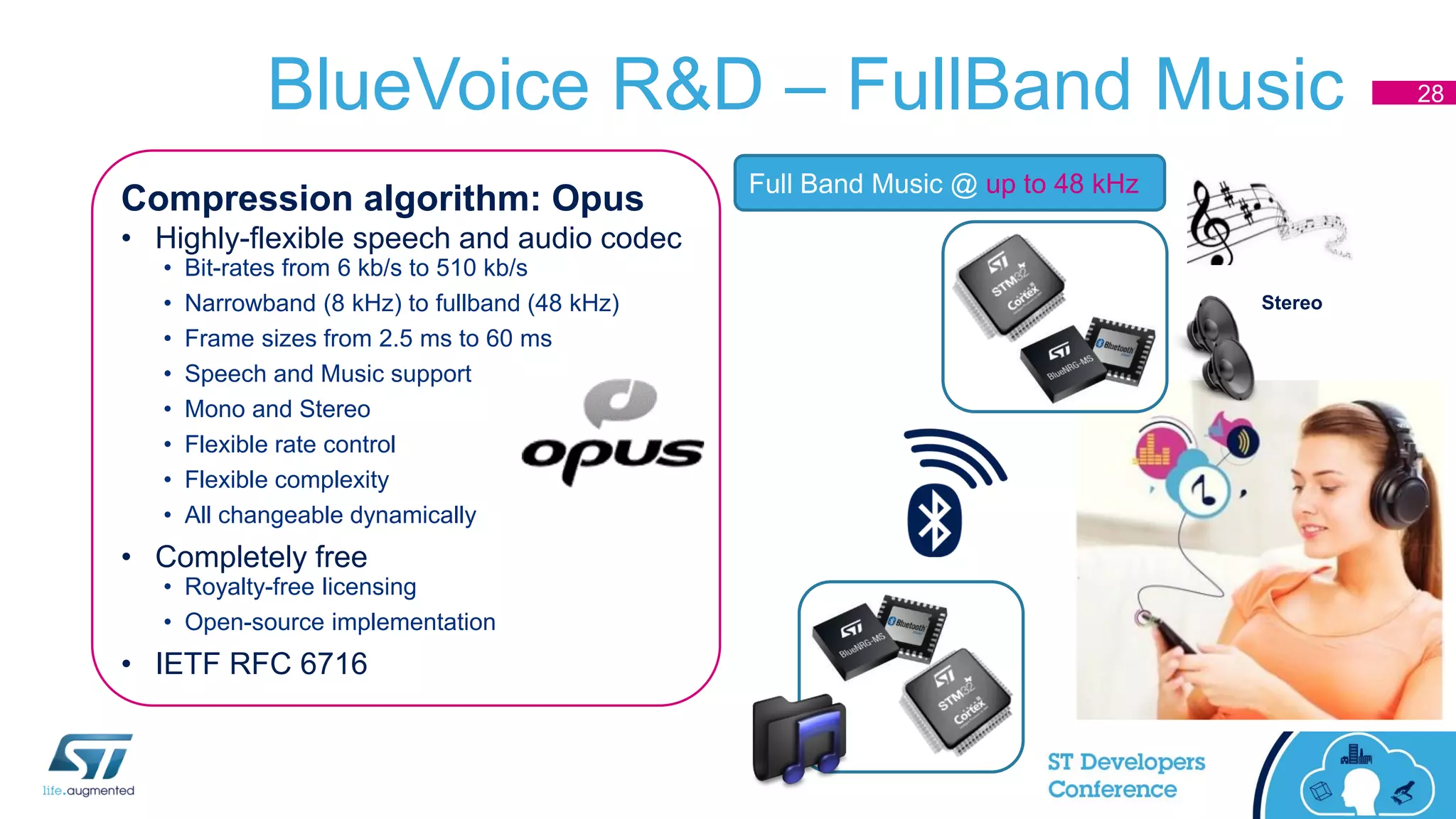 BlueVoice R&D – FullBand Music 28
Compression algorithm: Opus
• Highly-flexible speech and audio codec
• Bit-rates from 6 kb/s to 510 kb/s
• Narrowband (8 kHz) to fullband (48 kHz)
• Frame sizes from 2.5 ms to 60 ms
• Speech and Music support
• Mono and Stereo
• Flexible rate control
• Flexible complexity
• All changeable dynamically
• Completely free
• Royalty-free licensing
• Open-source implementation
• IETF RFC 6716
Stereo
Full Band Music @ up to 48 kHz
 