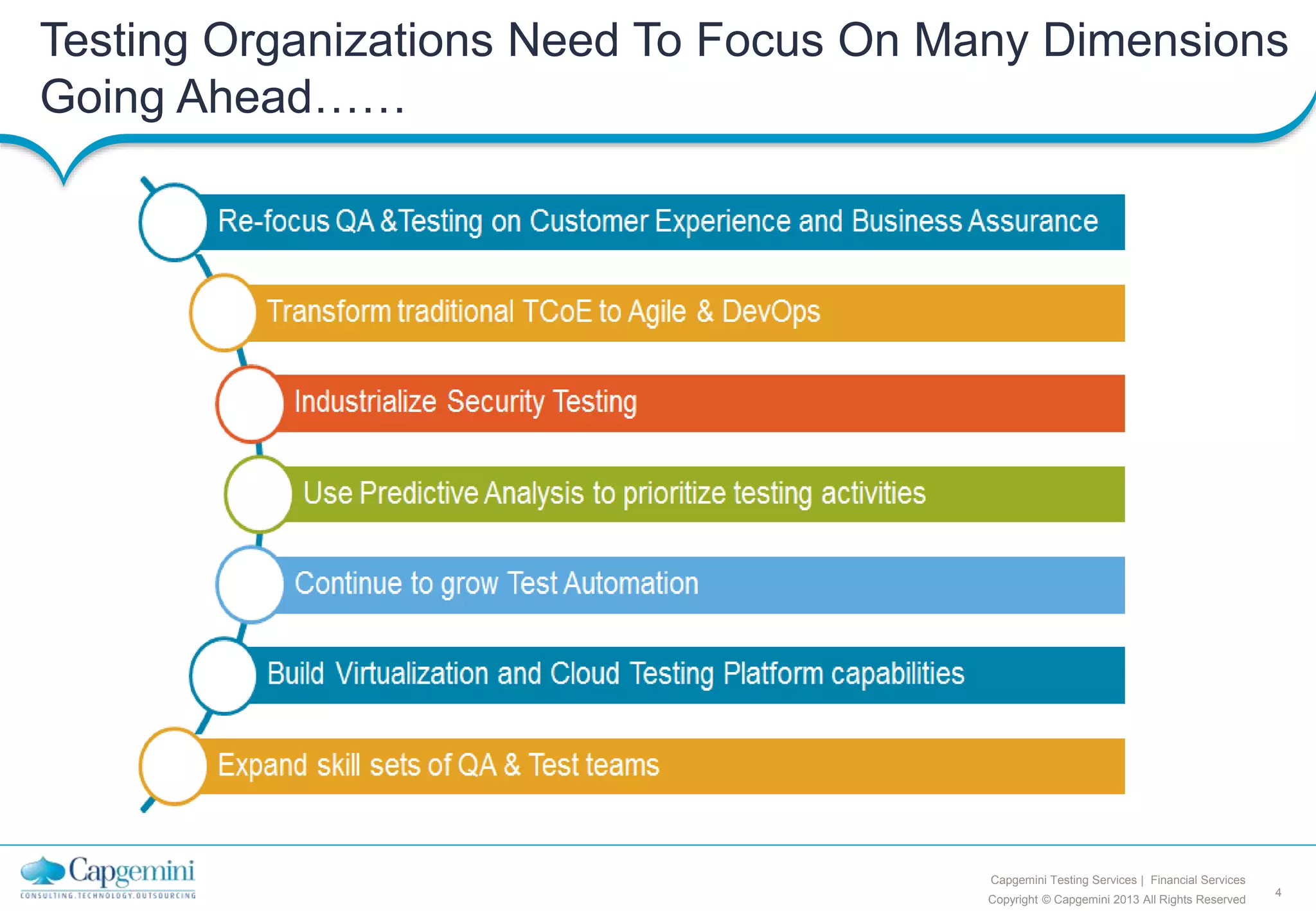 4
Copyright © Capgemini 2013 All Rights Reserved
Capgemini Testing Services | Financial Services
Testing Organizations Need To Focus On Many Dimensions
Going Ahead……
 