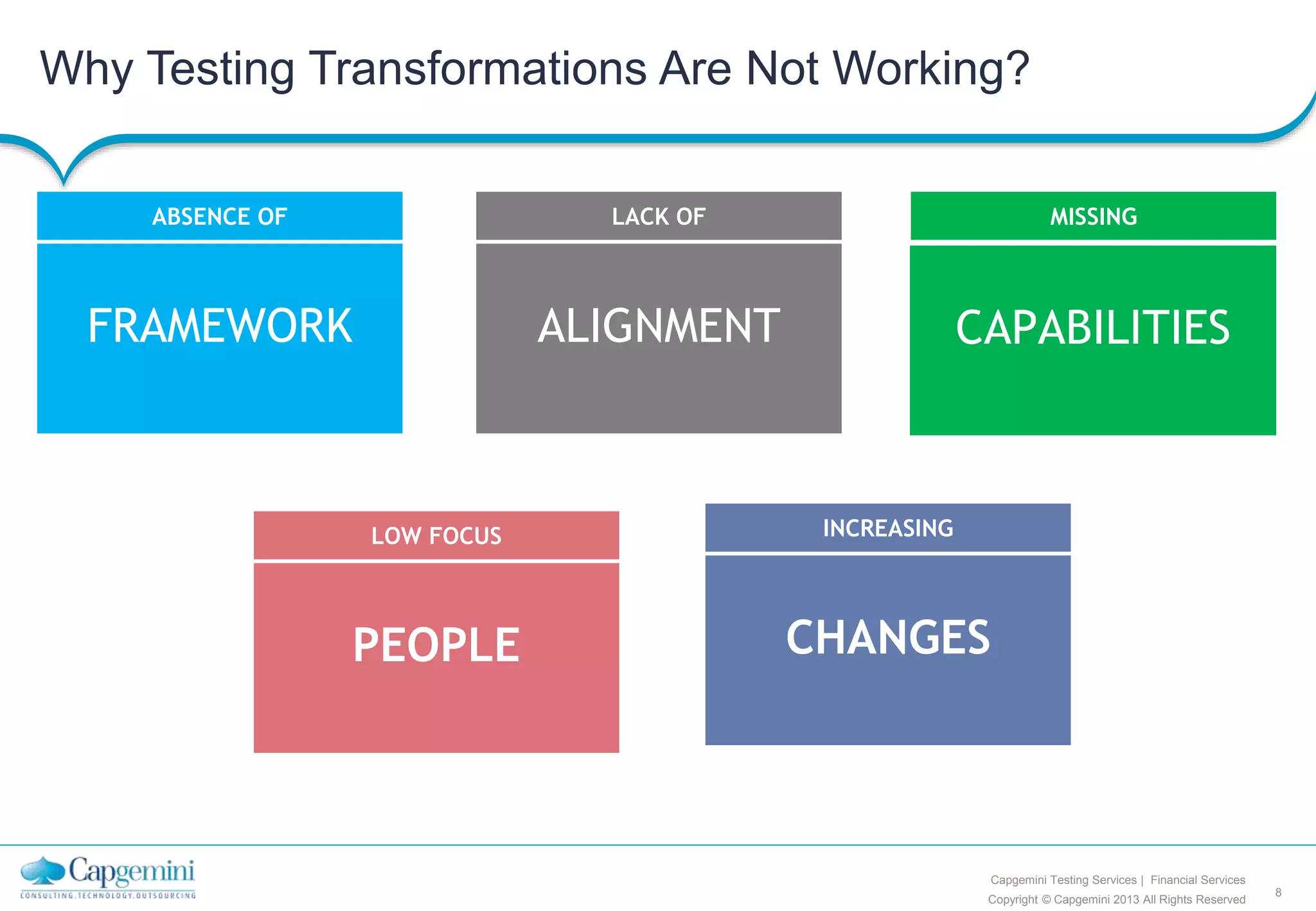 8
Copyright © Capgemini 2013 All Rights Reserved
Capgemini Testing Services | Financial Services
Why Testing Transformations Are Not Working?
ALIGNMENT
LACK OF
PEOPLE
LOW FOCUS
CHANGES
INCREASING
ABSENCE OF
FRAMEWORK
MISSING
CAPABILITIES
 