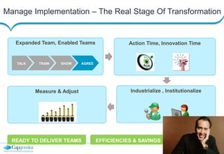 16
Copyright © Capgemini 2013 All Rights Reserved
Capgemini Testing Services | Financial Services
Manage Implementation – The Real Stage Of Transformation
Expanded Team, Enabled Teams Action Time, Innovation Time
Industrialize , InstitutionalizeMeasure & Adjust
TALK TRAIN SHOW AGREE
READY TO DELIVER TEAMS EFFICIENCIES & SAVINGS
 