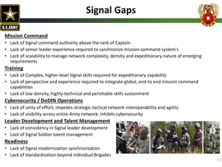 13
Signal Gaps
Mission Command
• Lack of Signal command authority above the rank of Captain
• Lack of senior leader experience required to synchronize mission command system's
• Lack of scalability to manage network complexity, density and expeditionary nature of emerging
requirements
Training
• Lack of Complex, higher-level Signal skills required for expeditionary capability
• Lack of perspective and experience required to integrate global, end-to end mission command
capabilities
• Lack of low-density, highly-technical and perishable skills sustainment
Cybersecurity / DoDIN Operations
• Lack of unity of effort; impedes strategic-tactical network interoperability and agility
• Lack of visibility across entire Army network: inhibits cybersecurity
Leader Development and Talent Management
• Lack of consistency in Signal leader development
• Lack of Signal Soldier talent management
Readiness
• Lack of Signal modernization synchronization
• Lack of standardization beyond individual Brigades
 