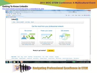 Getting To Know LinkedIn
http://www.linkedin.com/static?key=what_is_linkedin&trk=hb_what
 