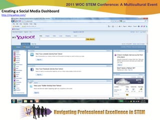 Creating a Social Media Dashboard
http://my.yahoo.com/
 