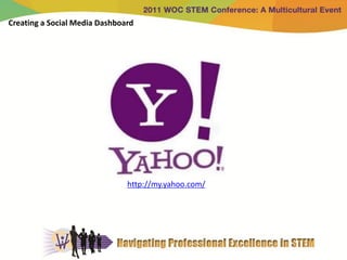 Creating a Social Media Dashboard




                               http://my.yahoo.com/
 