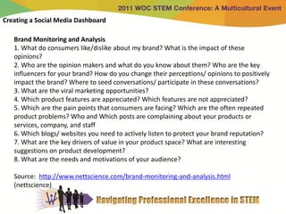 Creating a Social Media Dashboard

   Brand Monitoring and Analysis
   1. What do consumers like/dislike about my brand? What is the impact of these
   opinions?
   2. Who are the opinion makers and what do you know about them? Who are the key
   influencers for your brand? How do you change their perceptions/ opinions to positively
   impact the brand? Where to seed conversations/ participate in these conversations?
   3. What are the viral marketing opportunities?
   4. Which product features are appreciated? Which features are not appreciated?
   5. Which are the pain points that consumers are facing? Which are the often repeated
   product problems? Who and Which posts are complaining about your products or
   services, company, and staff
   6. Which blogs/ websites you need to actively listen to protect your brand reputation?
   7. What are the key drivers of value in your product space? What are interesting
   suggestions on product development?
   8. What are the needs and motivations of your audience?

   Source: http://www.nettscience.com/brand-monitoring-and-analysis.html
   (nettscience)
 