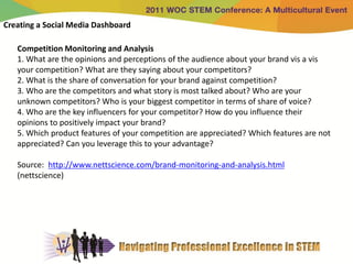 Creating a Social Media Dashboard

   Competition Monitoring and Analysis
   1. What are the opinions and perceptions of the audience about your brand vis a vis
   your competition? What are they saying about your competitors?
   2. What is the share of conversation for your brand against competition?
   3. Who are the competitors and what story is most talked about? Who are your
   unknown competitors? Who is your biggest competitor in terms of share of voice?
   4. Who are the key influencers for your competitor? How do you influence their
   opinions to positively impact your brand?
   5. Which product features of your competition are appreciated? Which features are not
   appreciated? Can you leverage this to your advantage?

   Source: http://www.nettscience.com/brand-monitoring-and-analysis.html
   (nettscience)
 