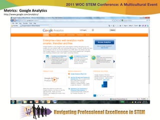 Metrics: Google Analytics
http://www.google.com/analytics/
 