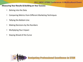 Measuring Your Results & Building on Your Success

     • Delving into the Data

     • Comparing Metrics from Different Marketing Techniques

     • Tallying the Bottom Line

     • Making Decisions by the Numbers

     • Multiplying Your Impact

     • Staying Ahead of the Curve
 