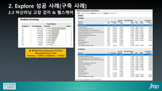 4-1: JMP/Python 에코시스템 성공 사례 (한얼솔루션 이광기 상무) | PPT