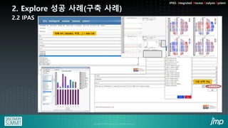 4-1: JMP/Python 에코시스템 성공 사례 | PDF