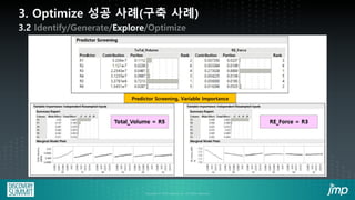 4-1: JMP/Python 에코시스템 성공 사례 | PDF