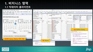 4-1: JMP/Python 에코시스템 성공 사례 | PDF