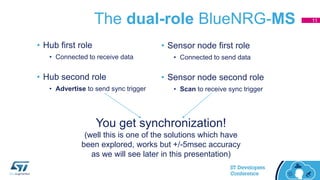 The dual-role BlueNRG-MS
• Hub first role
• Connected to receive data
• Hub second role
• Advertise to send sync trigger
• Sensor node first role
• Connected to send data
• Sensor node second role
• Scan to receive sync trigger
You get synchronization!
(well this is one of the solutions which have
been explored, works but +/-5msec accuracy
as we will see later in this presentation)
11
 