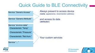 Quick Guide to BLE Connectivity
Service “environ.data”
Characteristic “Temp”
Characteristic “Pressure”
Characteristic “Rel.Hum.”
Service “Generic Access”
Service “Generic Attribute”
Always present to access device
(name, appearance, reconnection address)
and access its data
(attributes!)
Service “…”
Your custom services
20
 