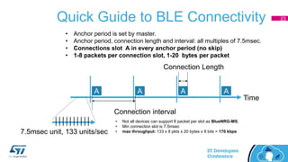Quick Guide to BLE Connectivity
Time
A A A A
Connection interval
Connection Length
• Anchor period is set by master.
• Anchor period, connection length and interval: all multiples of 7.5msec.
• Connections slot A in every anchor period (no skip)
• 1-8 packets per connection slot, 1-20 bytes per packet
7.5msec unit, 133 units/sec
• Not all devices can support 8 packet per slot as BlueNRG-MS.
• Min connection slot is 7.5msec
• max throughput: 133 x 8 pkts x 20 bytes x 8 bits = 170 kbps
23
 