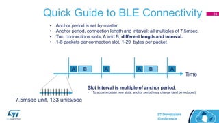 Quick Guide to BLE Connectivity
Time
A A A AB B
• Anchor period is set by master.
• Anchor period, connection length and interval: all multiples of 7.5msec.
• Two connections slots, A and B, different length and interval.
• 1-8 packets per connection slot, 1-20 bytes per packet
7.5msec unit, 133 units/sec
Slot interval is multiple of anchor period.
• To accommodate new slots, anchor period may change (and be reduced)
24
 
