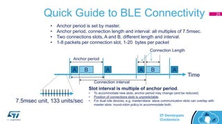 Quick Guide to BLE Connectivity
Time
Anchor period
A A A AB B
Connection interval
Connection Length
• Anchor period is set by master.
• Anchor period, connection length and interval: all multiples of 7.5msec.
• Two connections slots, A and B, different length and interval.
• 1-8 packets per connection slot, 1-20 bytes per packet
7.5msec unit, 133 units/sec
Slot interval is multiple of anchor period.
• To accommodate new slots, anchor period may change (and be reduced)
• Position of connections slots is unpredictable.
• For dual role devices, e.g. master/slave: slave communication slots can overlap with
master slots: round-robin policy to accommodate both.
25
 