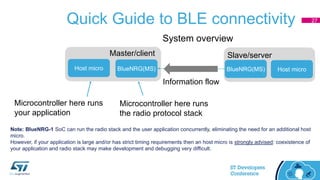 Quick Guide to BLE connectivity
BlueNRG(MS) BlueNRG(MS)
Master/client Slave/server
Information flow
Host micro
Microcontroller here runs
the radio protocol stack
Microcontroller here runs
your application
Host micro
System overview
Note: BlueNRG-1 SoC can run the radio stack and the user application concurrently, eliminating the need for an additional host
micro.
However, if your application is large and/or has strict timing requirements then an host micro is strongly advised: coexistence of
your application and radio stack may make development and debugging very difficult.
27
 
