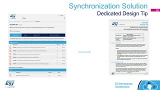 Synchronization Solution
Dedicated Design Tip
39
 