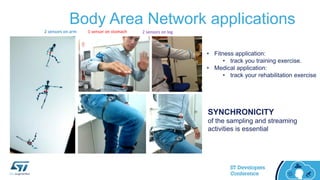 Body Area Network applications
2 sensors on arm 1 sensor on stomach 2 sensors on leg
• Fitness application:
• track you training exercise.
• Medical application:
• track your rehabilitation exercise
SYNCHRONICITY
of the sampling and streaming
activities is essential
 