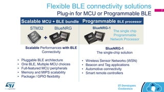 Flexible BLE connectivity solutions
Plug-in for MCU or Programmable BLE
+
STM32 BlueNRG BlueNRG-1
The single chip
Programmable
Network Processor
Programmable BLE processorScalable MCU + BLE bundle
BlueNRG-1
The single-chip solution
• Wireless Sensor Networks (WSN)
• Beacon and Tag applications
• Automotive connectivity
• Smart remote controllers
Scalable Performances with BLE
Connectivity
• Pluggable BLE architecture
• One BLE, Multiple MCU choices
• Full-featured MCU peripherals
• Memory and MIPS scalability
• Package / GPIO flexibility
7
 