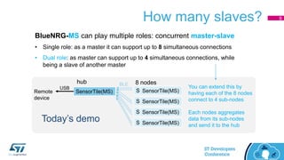 How many slaves?
BlueNRG-MS can play multiple roles: concurrent master-slave
• Single role: as a master it can support up to 8 simultaneous connections
• Dual role: as master can support up to 4 simultaneous connections, while
being a slave of another master
SensorTile(MS)Remote
device
SensorTile(MS)
SensorTile(MS)
SensorTile(MS)
SensorTile(MS)
SensorTile(MS)
SensorTile(MS)
SensorTile(MS)
SensorTile(MS)
USB
Today’s demo
You can extend this by
having each of the 8 nodes
connect to 4 sub-nodes
Each nodes aggregates
data from its sub-nodes
and send it to the hub
hub 8 nodesBLE
9
 