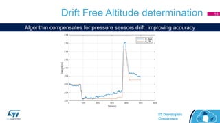 Drift Free Altitude determination
Algorithm compensates for pressure sensors drift improving accuracy
18
 