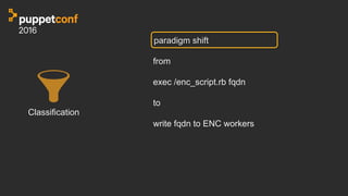 Classification
paradigm shift
from
exec /enc_script.rb fqdn
to
write fqdn to ENC workers
 