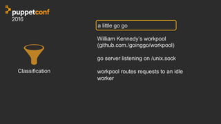 Classification
a little go go
William Kennedy’s workpool
(github.com./goinggo/workpool)
go server listening on /unix.sock
workpool routes requests to an idle
worker
 