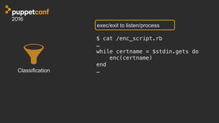 Classification
exec/exit to listen/process
$ cat /enc_script.rb!
…!
while certname = $stdin.gets do!
enc(certname)!
end!
…!
 