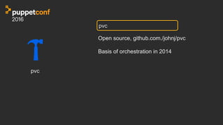 pvc
Open source, github.com./johnj/pvc
Basis of orchestration in 2014
pvc
 
