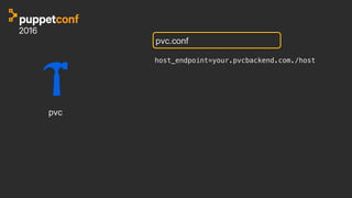 pvc.conf
pvc
host_endpoint=your.pvcbackend.com./host !
!
 