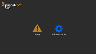 Host Infrastructure
 