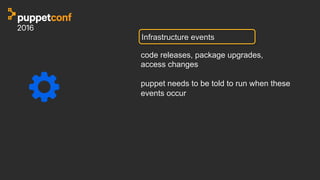 Infrastructure events
code releases, package upgrades,
access changes
puppet needs to be told to run when these
events occur
 