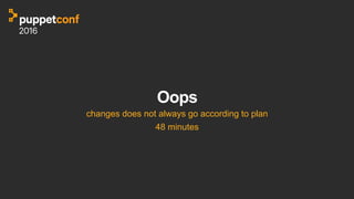 Oops
changes does not always go according to plan
48 minutes
 