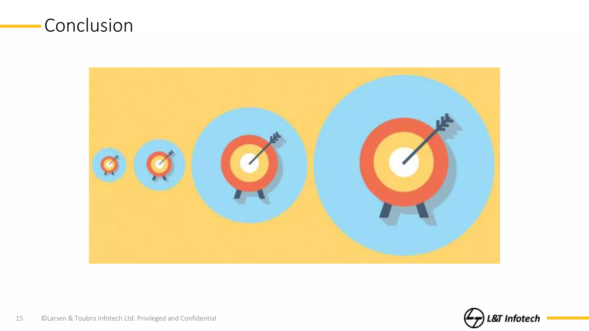 ©Larsen & Toubro Infotech Ltd. Privileged and Confidential15
Conclusion