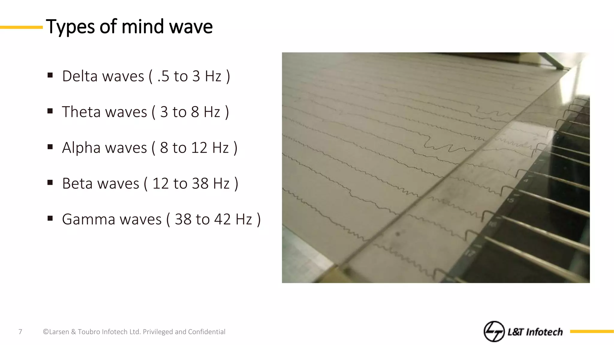 ©Larsen & Toubro Infotech Ltd. Privileged and Confidential7
Delta waves ( .5 to 3 Hz )
Theta waves ( 3 to 8 Hz )
Alpha waves ( 8 to 12 Hz )
Beta waves ( 12 to 38 Hz )
Gamma waves ( 38 to 42 Hz )
Types of mind wave