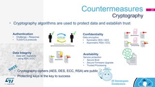 Countermeasures 20
• Cryptography algorithms are used to protect data and establish trust
Cryptography
Authentication
• Challenge – Response
• TLS/DTLS protocols
challenge
response
Authentication Process
Availability
Service protection
• Secure Boot
• Secure Firmware Upgrade
• Trusted Processing
Data Integrity
• Data with Signature
- using RSA / ECC
• Cryptography ciphers (AES, DES, ECC, RSA) are public
• Protecting keys is the key to success
Confidentiality
Data encryption
• Symmetric DES / AES
• Asymmetric RSA / ECC
 