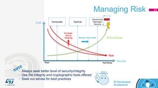 Cost
Managing Risk 23
• Always seek better level of security/integrity
• Use the integrity and cryptographic tools offered
• Seek out advise for best practices
Risk
Robustness
Security
Optimal
Government
Mandated
Security
Fort KnoxPoor
Always seek better
Increase
due to
Hacking
Vulnerable
 