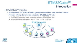 STM32CubeTM
Introduction
• STM32CubeTM includes:
• A configuration tool, STM32CubeMX generating initialization code from user choices
• Firmware offering, delivered per series (like STM32CubeF4) with:
• An STM32 Abstraction Layer embedded software: STM32Cube HAL
• A consistent set of Middleware: RTOS, USB, TCP/IP, Graphics, …
2626
STM32CubeMX
STM32CubeF3
STM32CubeF2
STM32CubeF4
STM32CubeF1
STM32CubeF0
STM32CubeL1
STM32CubeL0
 